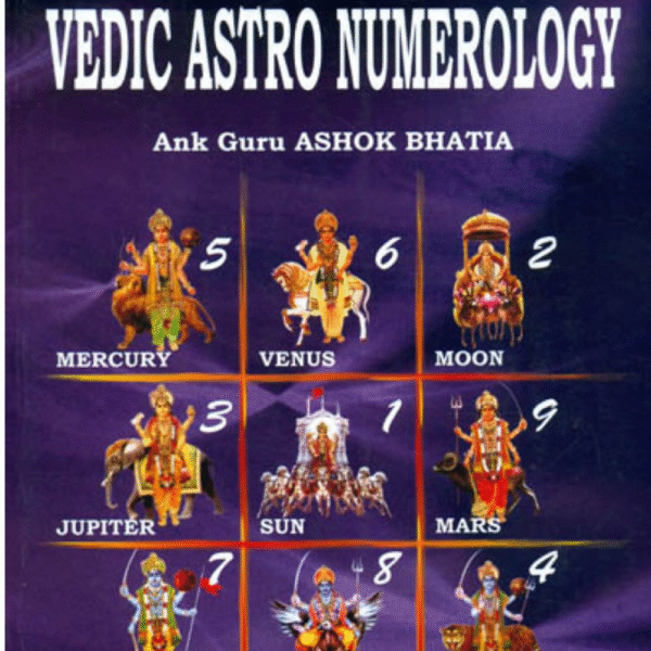 Vedic Numerology